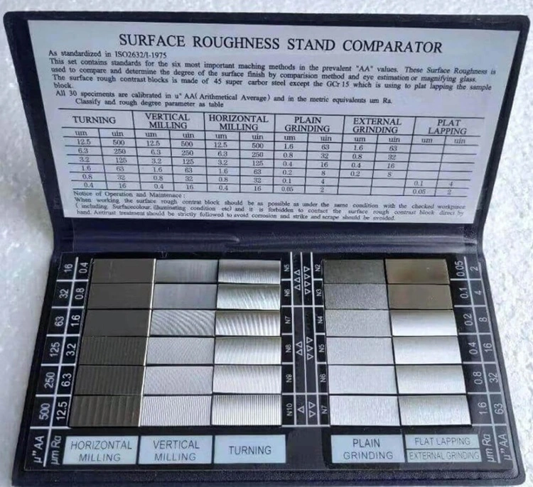standards for surface roughness